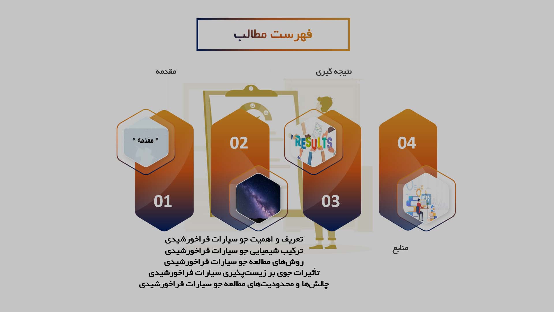 پاورپوینت در مورد بررسی اثرات جوی در سیارات فراخورشیدی